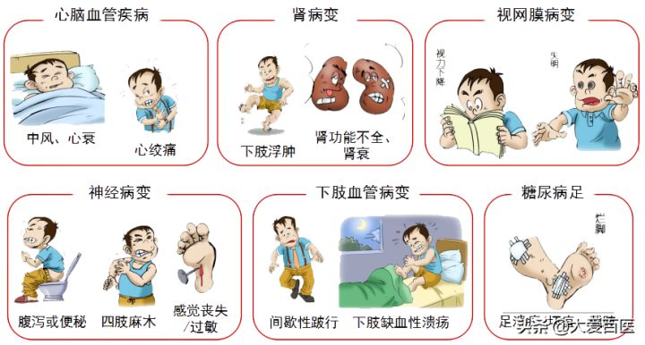 补硒对皮肤病有什么好处呢?（补硒对皮肤的好处）-硒宝网