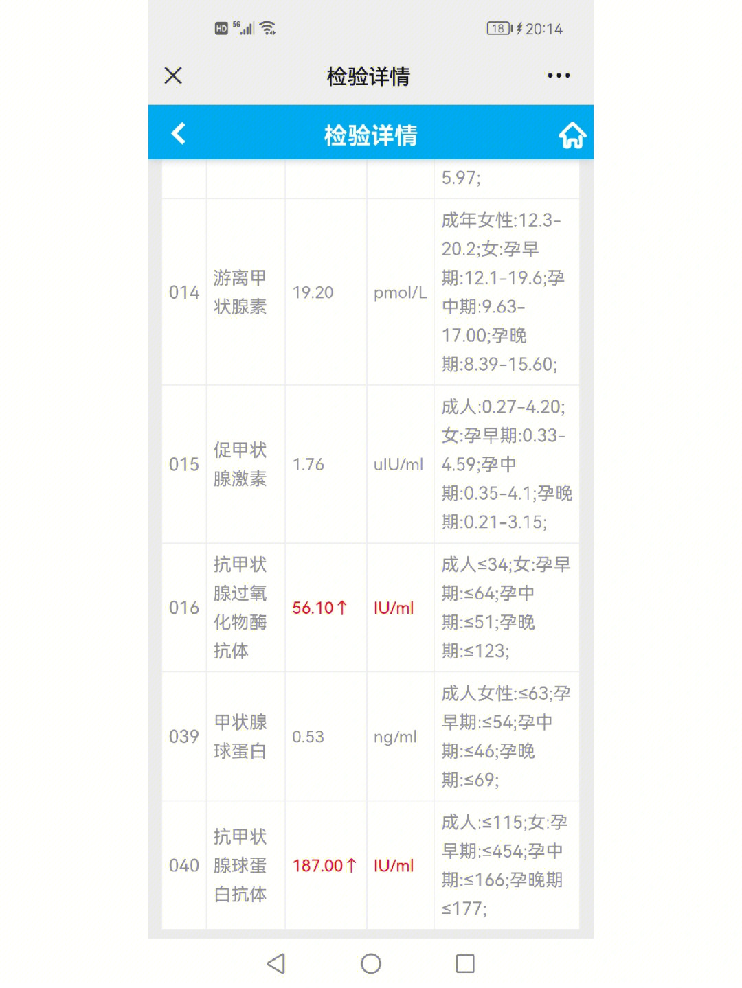 补充维生素硒的好处（维生素硒补什么）-硒宝网