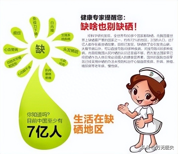 成人每天补多少硒(新硒望科学补硒协会)-硒宝网