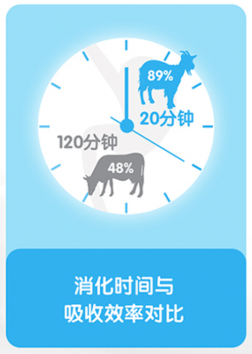 人体每天补硒多少为佳?（科学补硒）-硒宝网