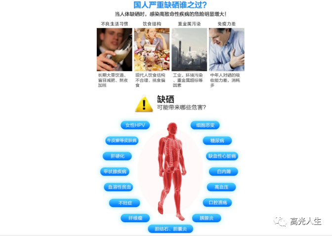 补硒吃哪种硒好(那种补硒产品好)-硒宝网