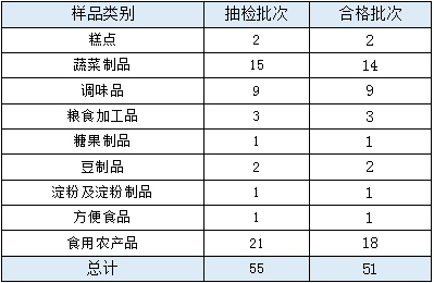 富硒有机肥的硒含量标准是多少（富硒米硒含量）-硒宝网