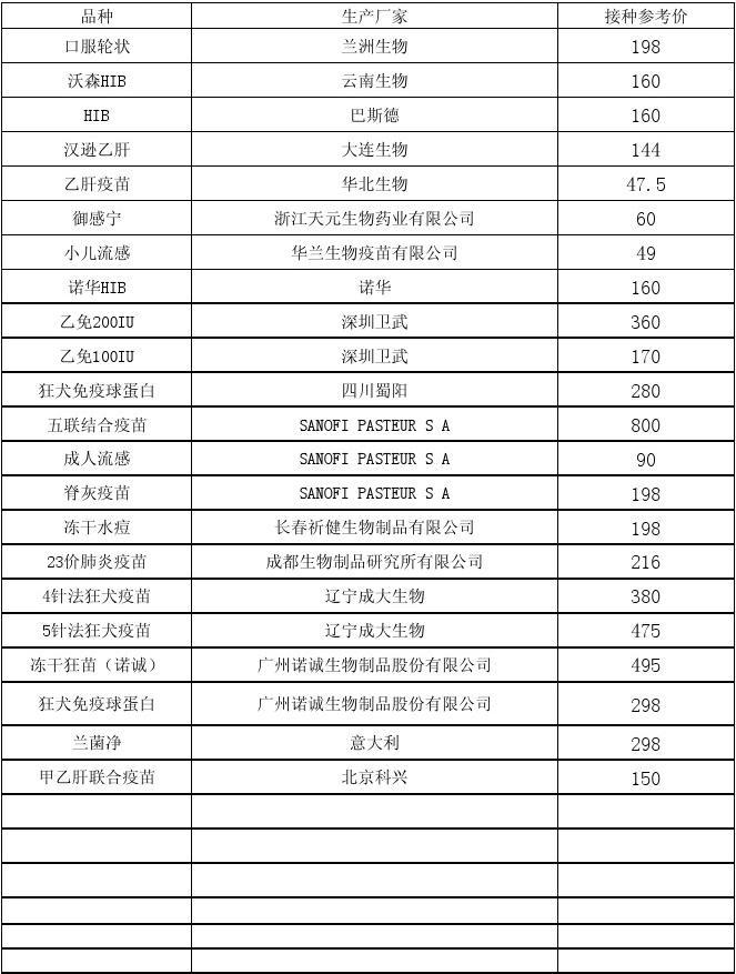 hpv为什么补硒(补硒可以治疗hpv阳性吗)-硒宝网