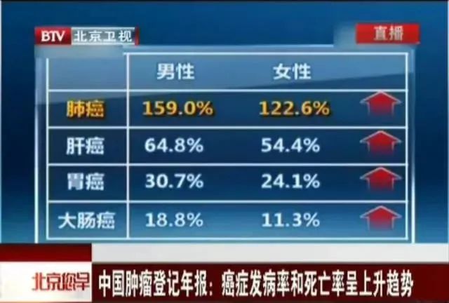 补硒对人体有哪些好处(人体补硒的好处)-硒宝网