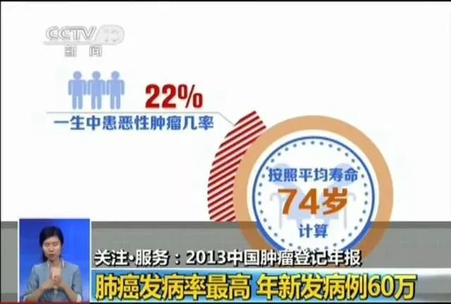 补硒对人体有哪些好处(人体补硒的好处)-硒宝网