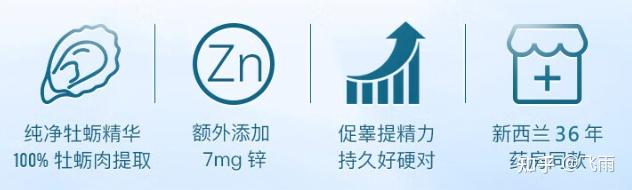 怎样补充锌和硒(补充锌硒元素)-硒宝网