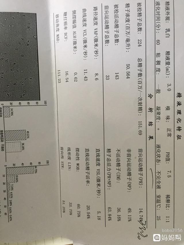 吃什么补锌补硒（补锌硒吃什么药）-硒宝网