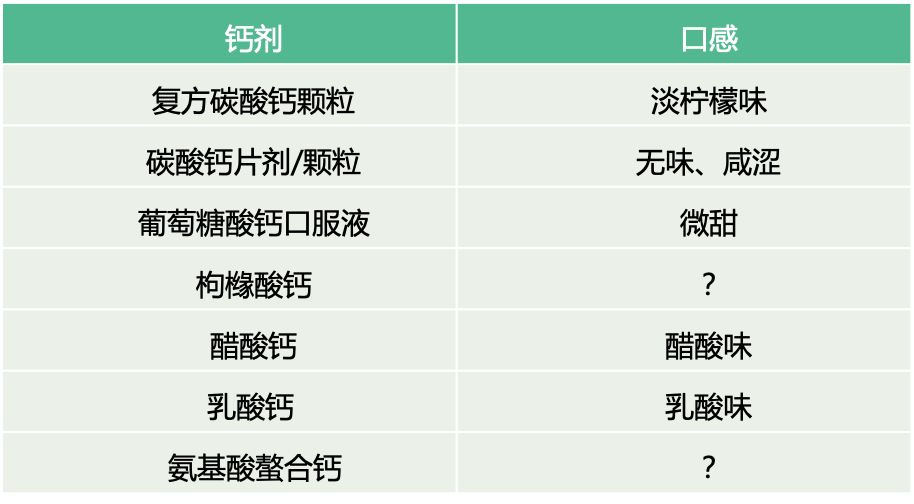 哪种补硒产品容易吸收(如何补硒吃高吉星蛋白硒推荐)-硒宝网