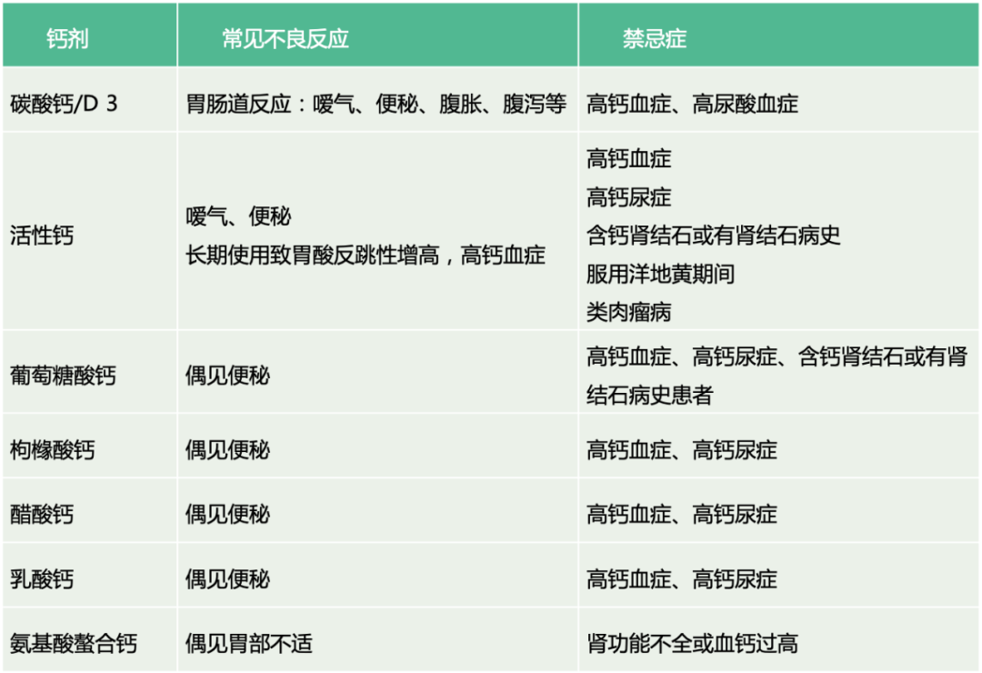 哪种补硒产品容易吸收(如何补硒吃高吉星蛋白硒推荐)-硒宝网
