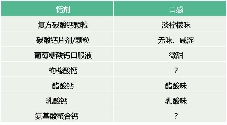 哪种补硒产品容易吸收(如何补硒吃高吉星蛋白硒推荐)-硒宝网