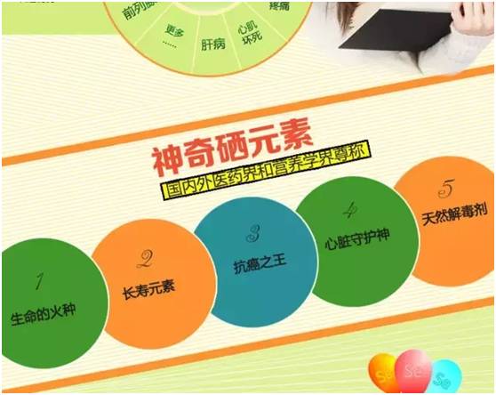 富硒地瓜为什么这么贵（富硒地瓜真的含硒吗）-硒宝网