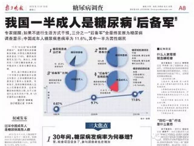 富硒植物蛋白片的功效（富硒蛋白肽）-硒宝网