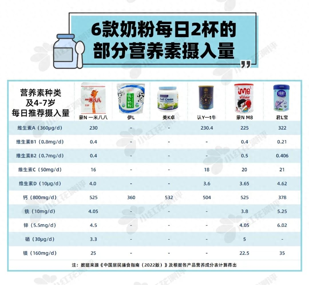 为什么药店没有锌硒宝（锌硒宝含量太低）-硒宝网