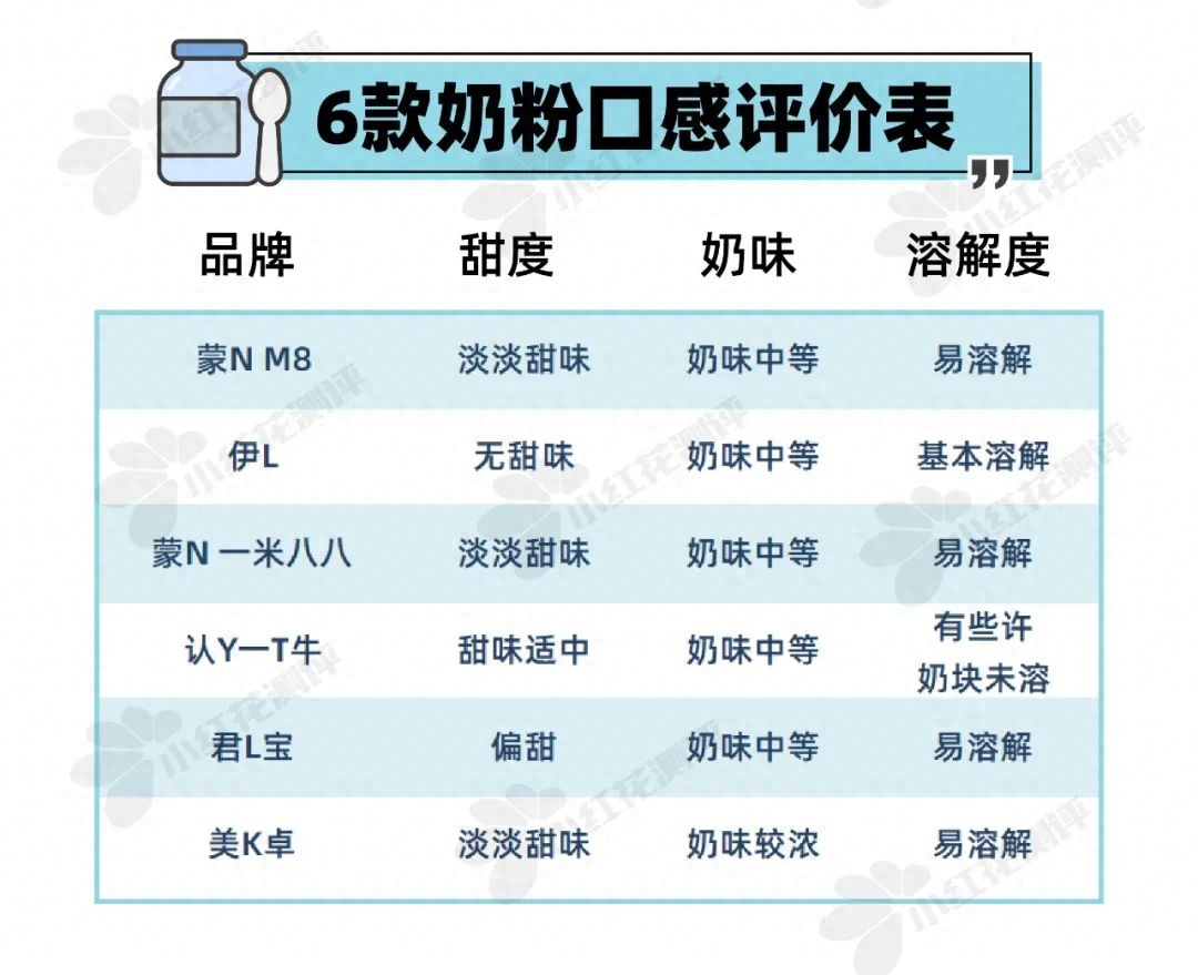 为什么药店没有锌硒宝（锌硒宝含量太低）-硒宝网