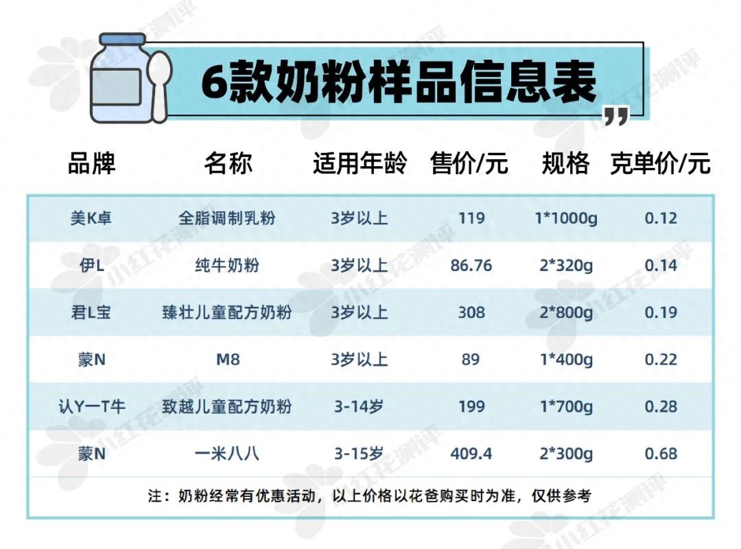 为什么药店没有锌硒宝（锌硒宝含量太低）-硒宝网
