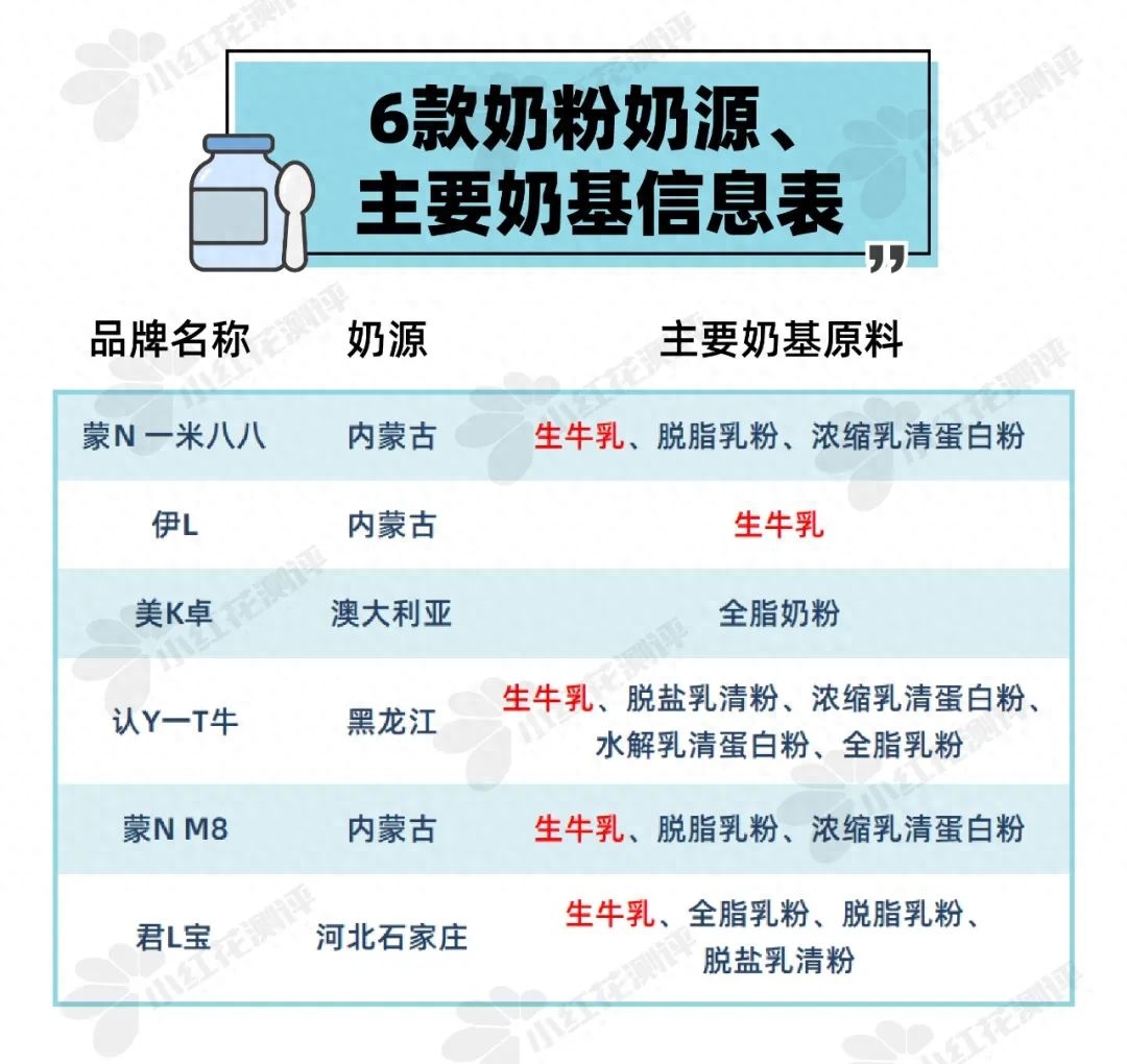 为什么药店没有锌硒宝（锌硒宝含量太低）-硒宝网
