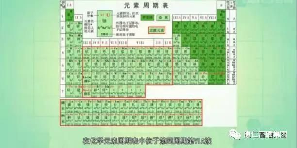 低硒一般要补硒多久呢(补硒建议)-硒宝网