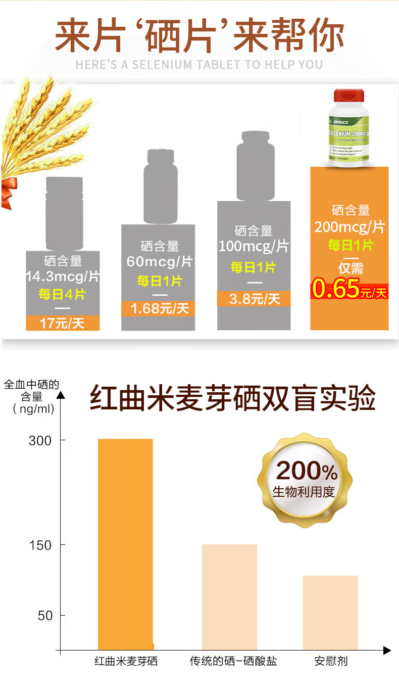 成人每天补多少毫克硒(新硒望科学补硒协会)-硒宝网