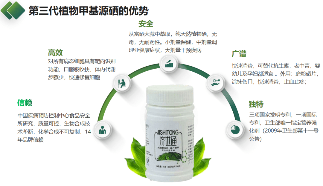 我县开展补硒宣传活动（全民补硒视频宣传）-硒宝网