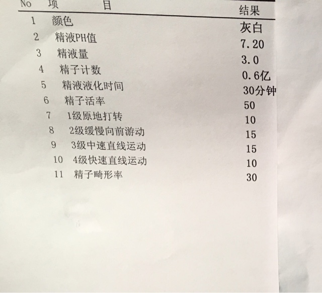 补硒与甲状腺疾病康复(康复疾病补甲状腺硒可以吗)-硒宝网