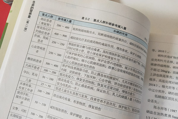 我国人民补硒建议多少(全国人民补硒)-硒宝网