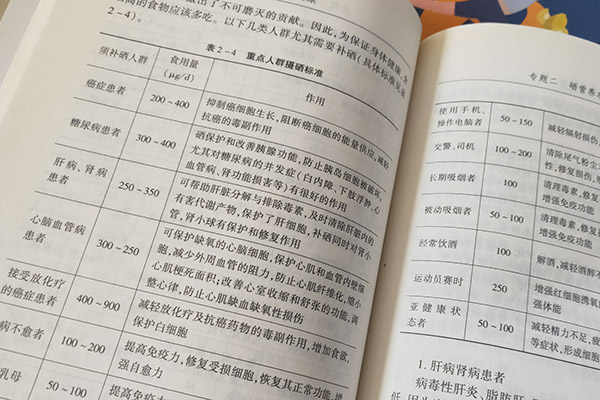 我国人民补硒建议多少(全国人民补硒)-硒宝网