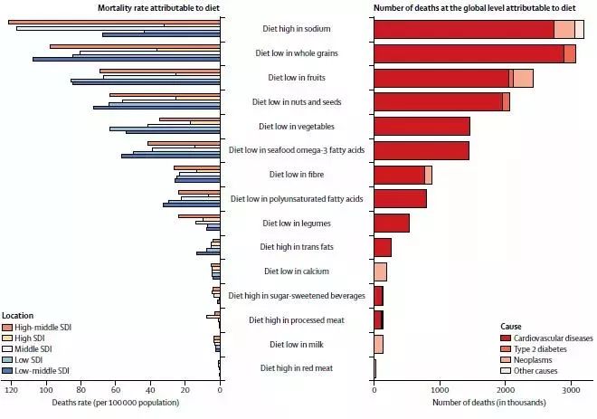 补硒元素是不是抗生素(硒是长寿元素)-硒宝网