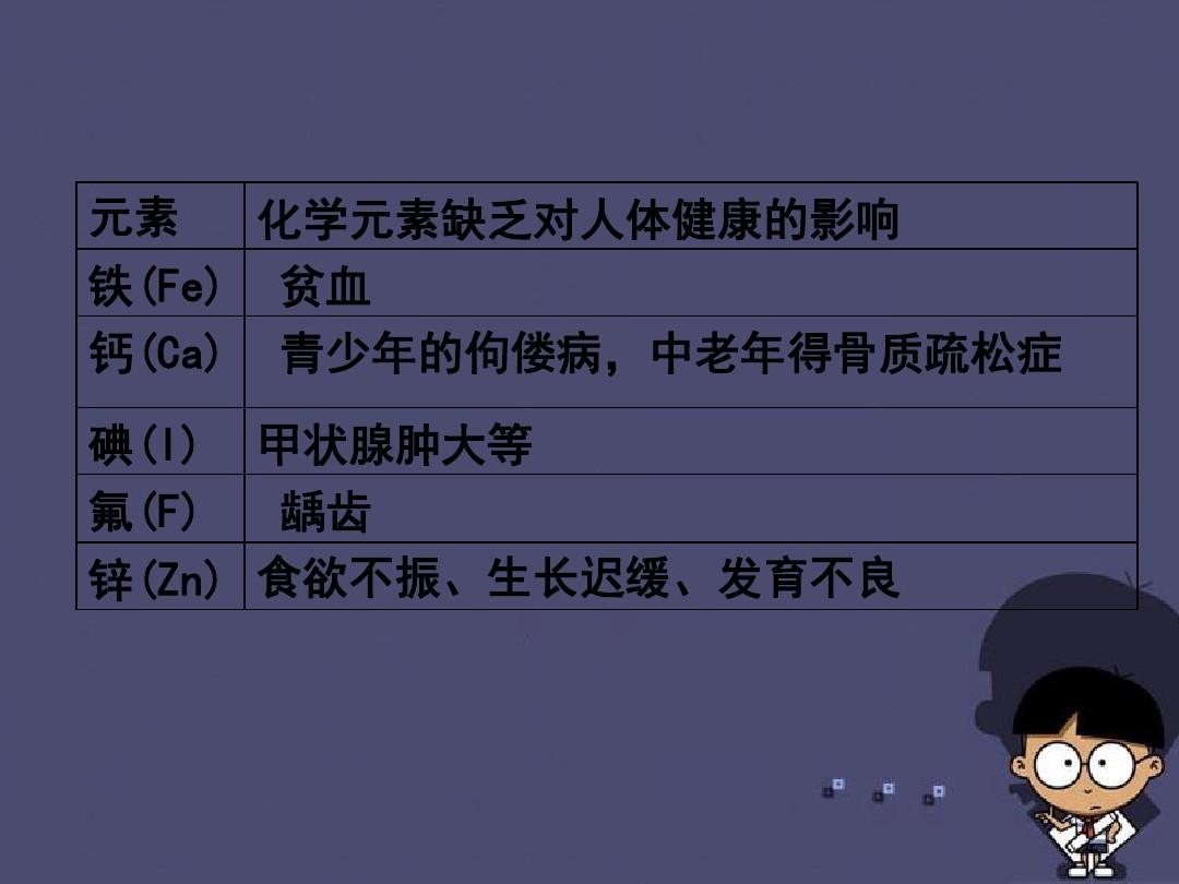 免疫系统紊乱能补硒吗(免疫功能的紊乱)-硒宝网