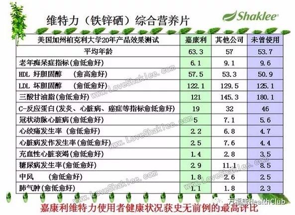 正常一天补多少硒元素（补元素正常一天硒多少）-硒宝网