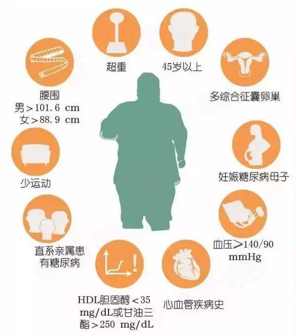 甲状腺癌可以补硒嘛女性(甲状腺癌可以补硒吗)-硒宝网