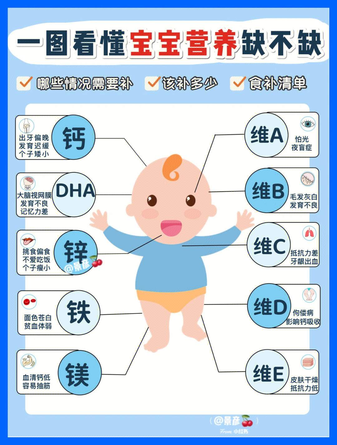 钙锌硒补多久有效果呢(钙锌硒有什么副作用)-硒宝网