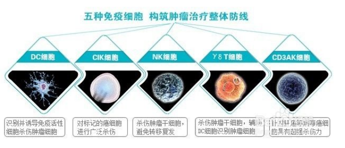 补硒元素是什么意思?。ú刮氐氖澄镉心男?硒宝网