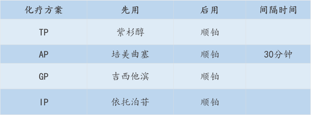 吃卡培他滨可以补硒吗(吃补硒片的副作用)-硒宝网