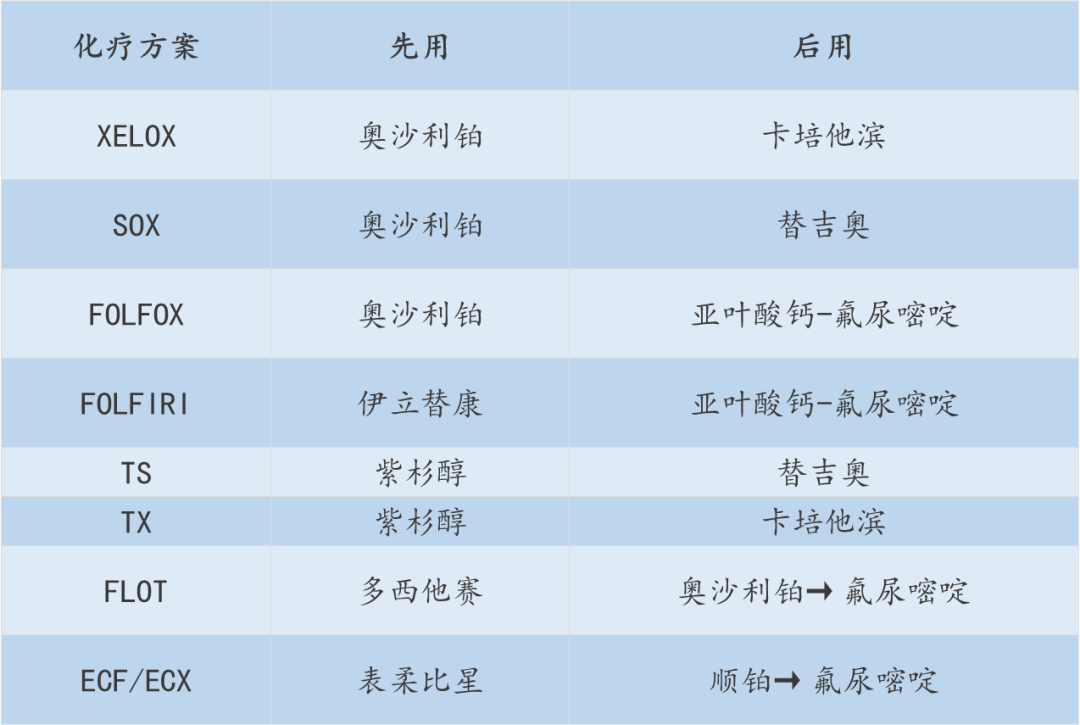 吃卡培他滨可以补硒吗(吃补硒片的副作用)-硒宝网