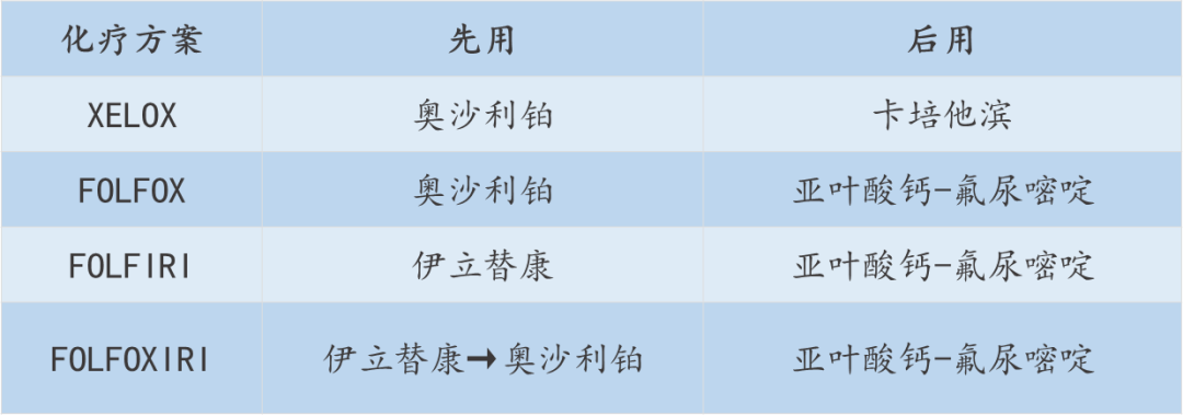 吃卡培他滨可以补硒吗(吃补硒片的副作用)-硒宝网