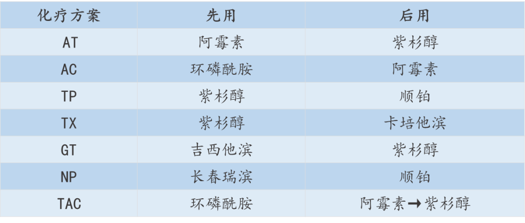 吃卡培他滨可以补硒吗(吃补硒片的副作用)-硒宝网