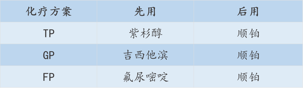 吃卡培他滨可以补硒吗(吃补硒片的副作用)-硒宝网
