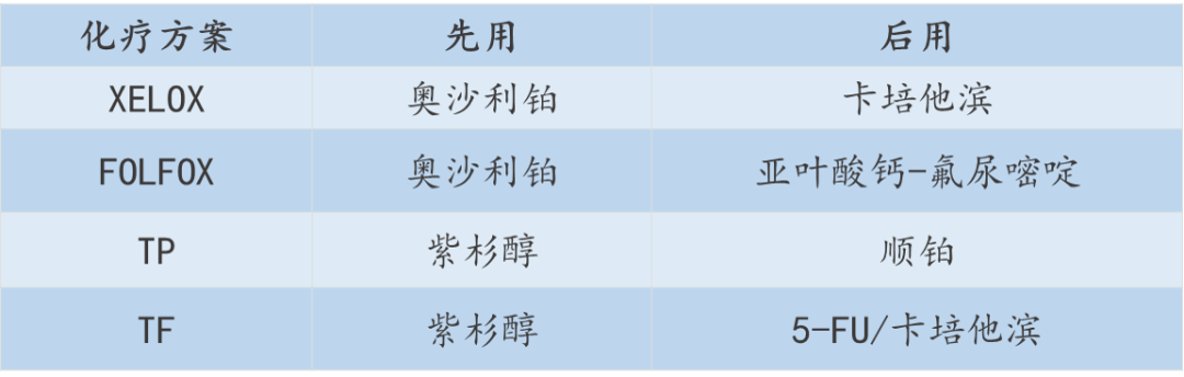 吃卡培他滨可以补硒吗(吃补硒片的副作用)-硒宝网