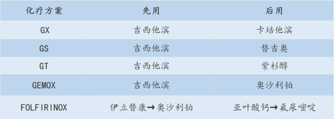 吃卡培他滨可以补硒吗(吃补硒片的副作用)-硒宝网