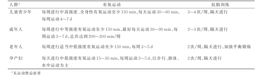 司美格鲁肽停药后遗症（停药体重会反弹）-硒宝网