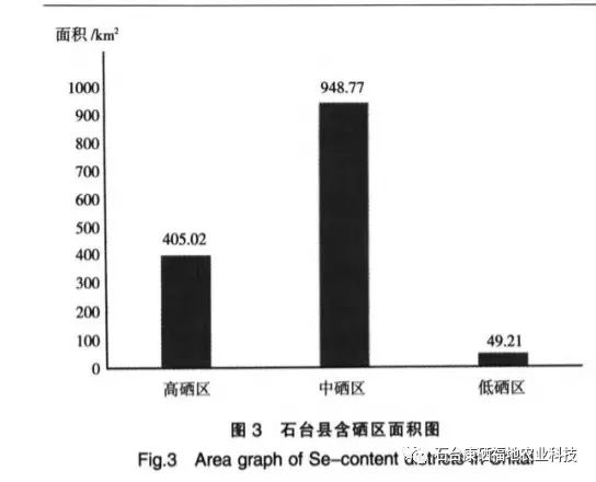 安徽石台富硒水的故事（安徽石台富硒水源地介绍）-硒宝网