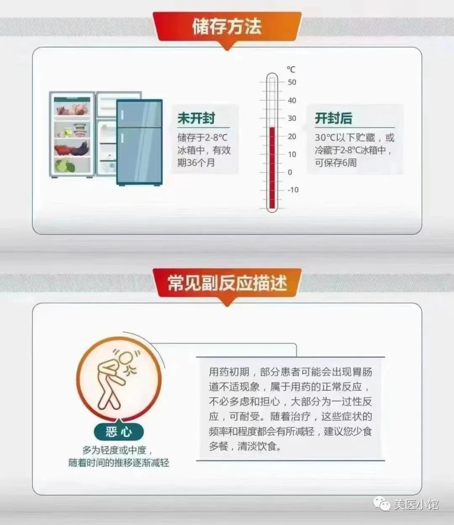 司美格鲁肽说明书(电子版最全使用方法)-硒宝网