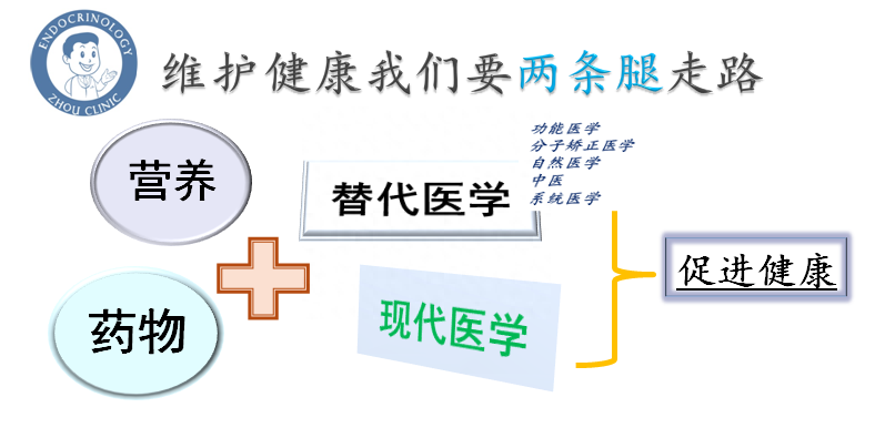 补硒会让甲亢变甲减吗(补变甲亢硒会让甲减变重吗)-硒宝网