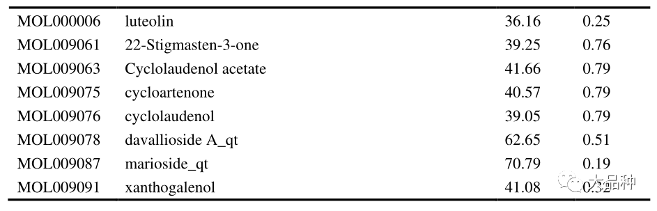 骨关节炎补硒有好处吗（补硒对关节炎有好处么）-硒宝网