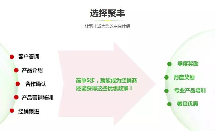 补硒对卵巢功能有用吗(硒对卵巢早衰)-硒宝网