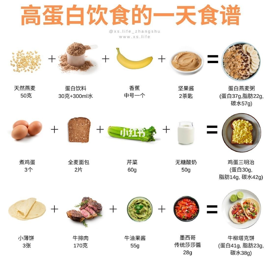 冠心病人需要补硒吗吗（冠心病需要补钙吗）-硒宝网
