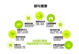 补硒对骨关节炎的作用（骨关节炎吃什么补钙药）-硒宝网