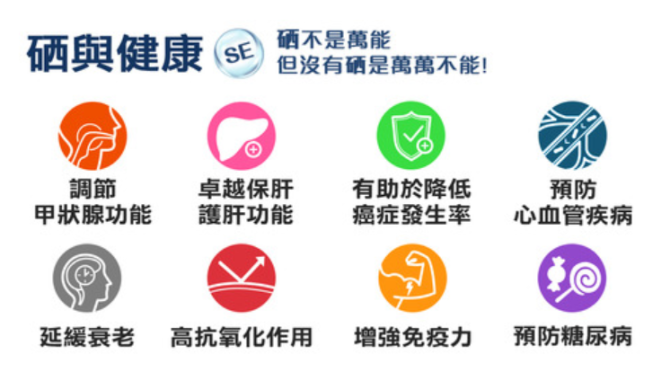 怎样补硒利于硒的吸收(硒补吸收利于吸收吗)-硒宝网