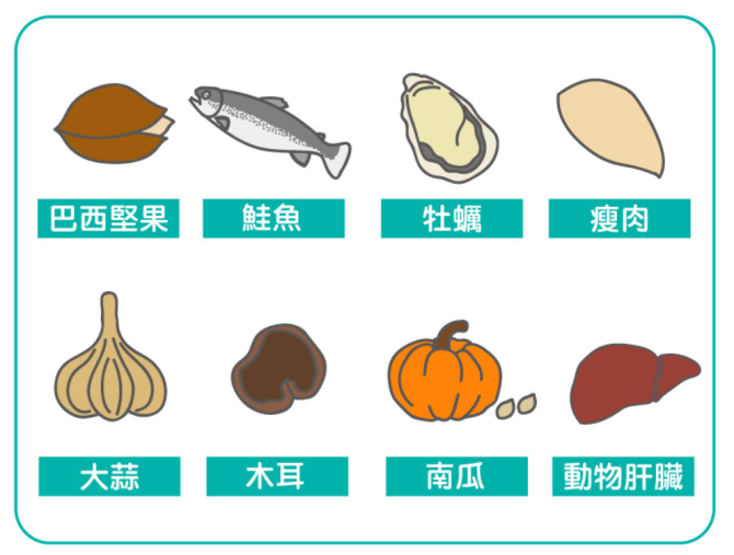 怎样补硒利于硒的吸收(硒补吸收利于吸收吗)-硒宝网