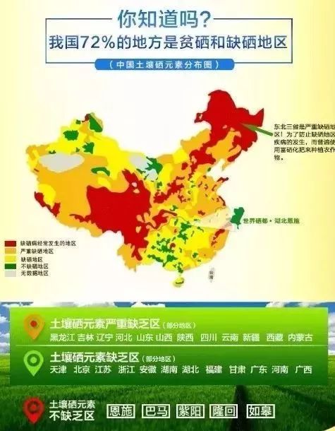 缺硒症状成人怎么补硒（人体缺硒吃什么药）-硒宝网